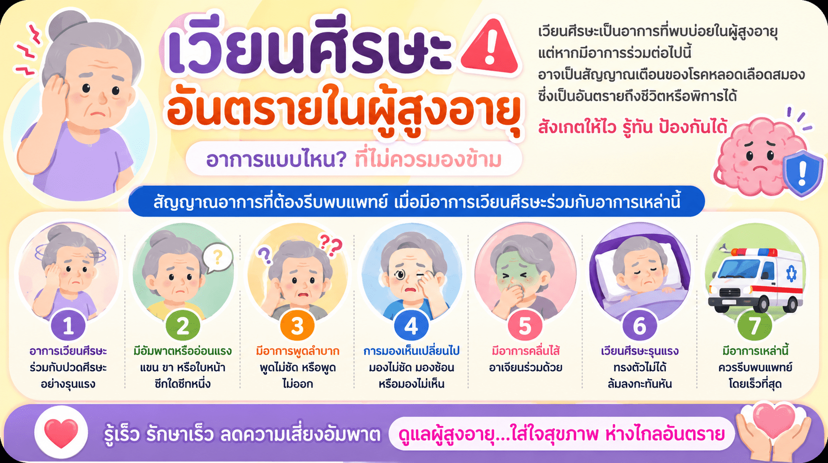 เวียนศรีษะ
